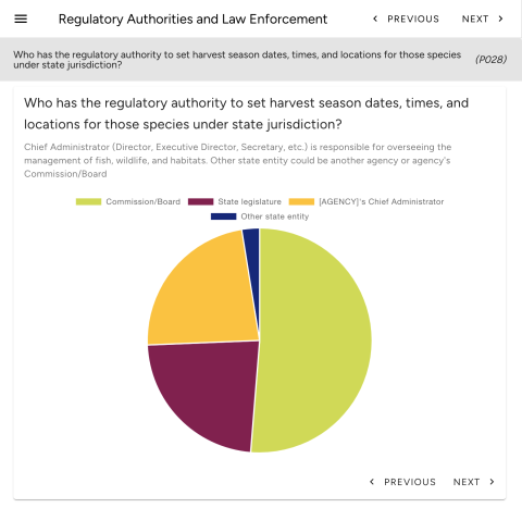 OAP Profiler screenshot